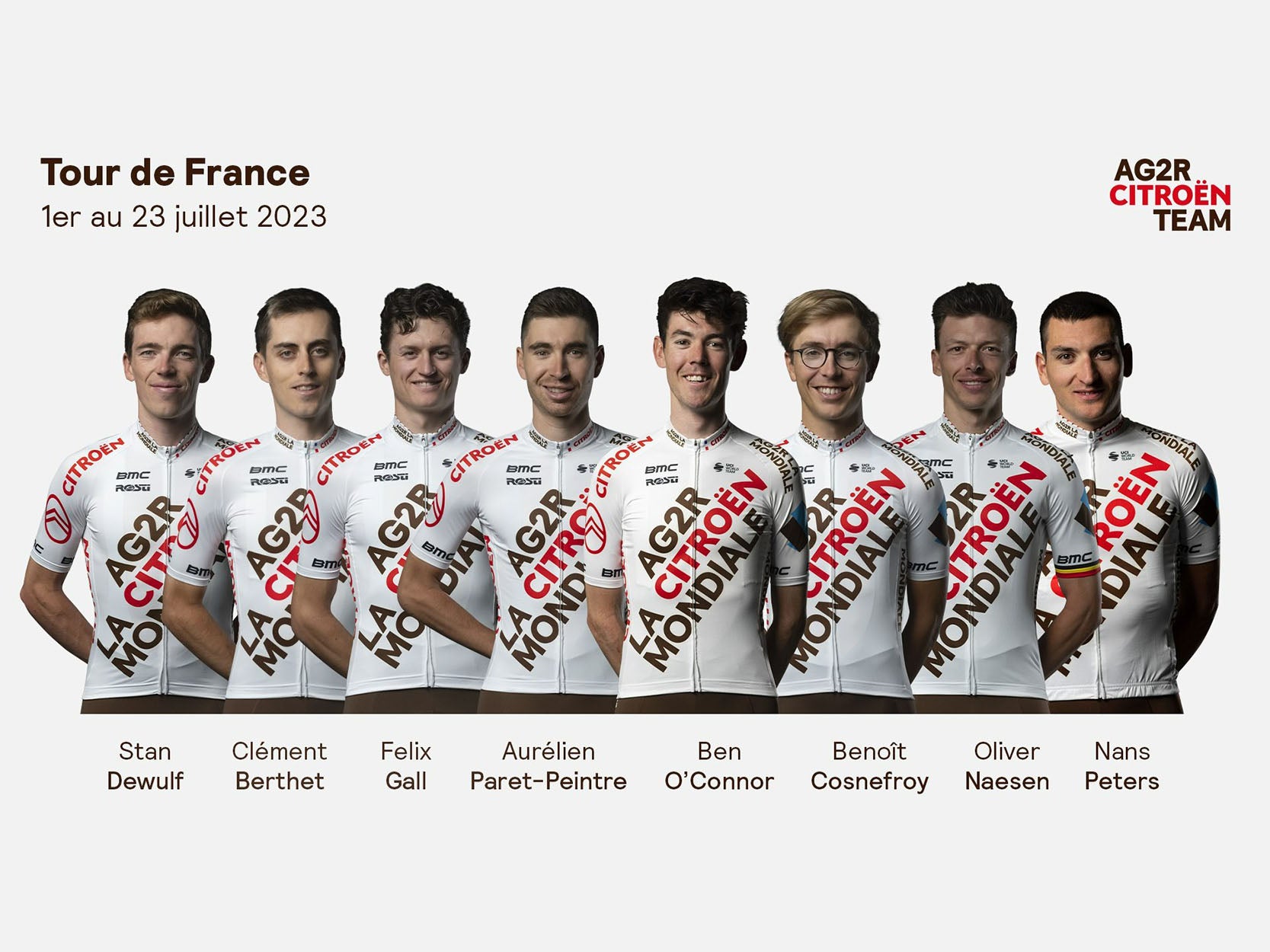 Meet the Tour de France 2023 Team